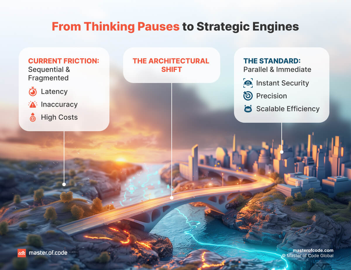 From Thinking Pauses to Strategic Engines